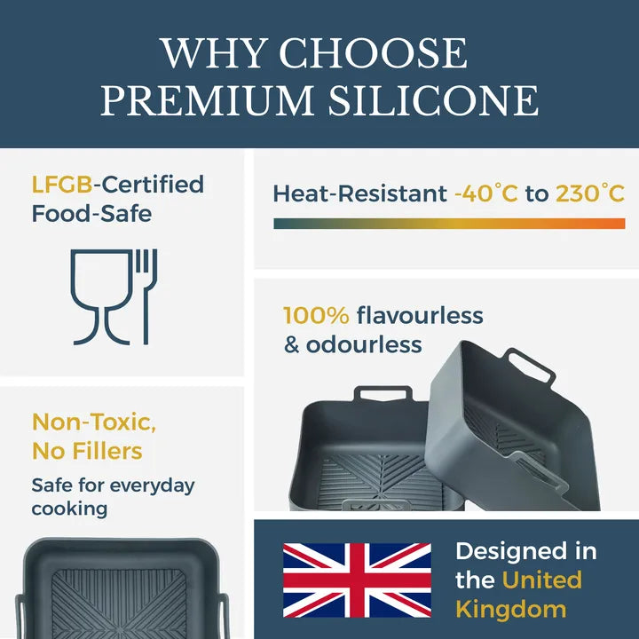Why premium silicone: LFGB certified, rated -40°C to 230°C, flavourless, designed in the UK